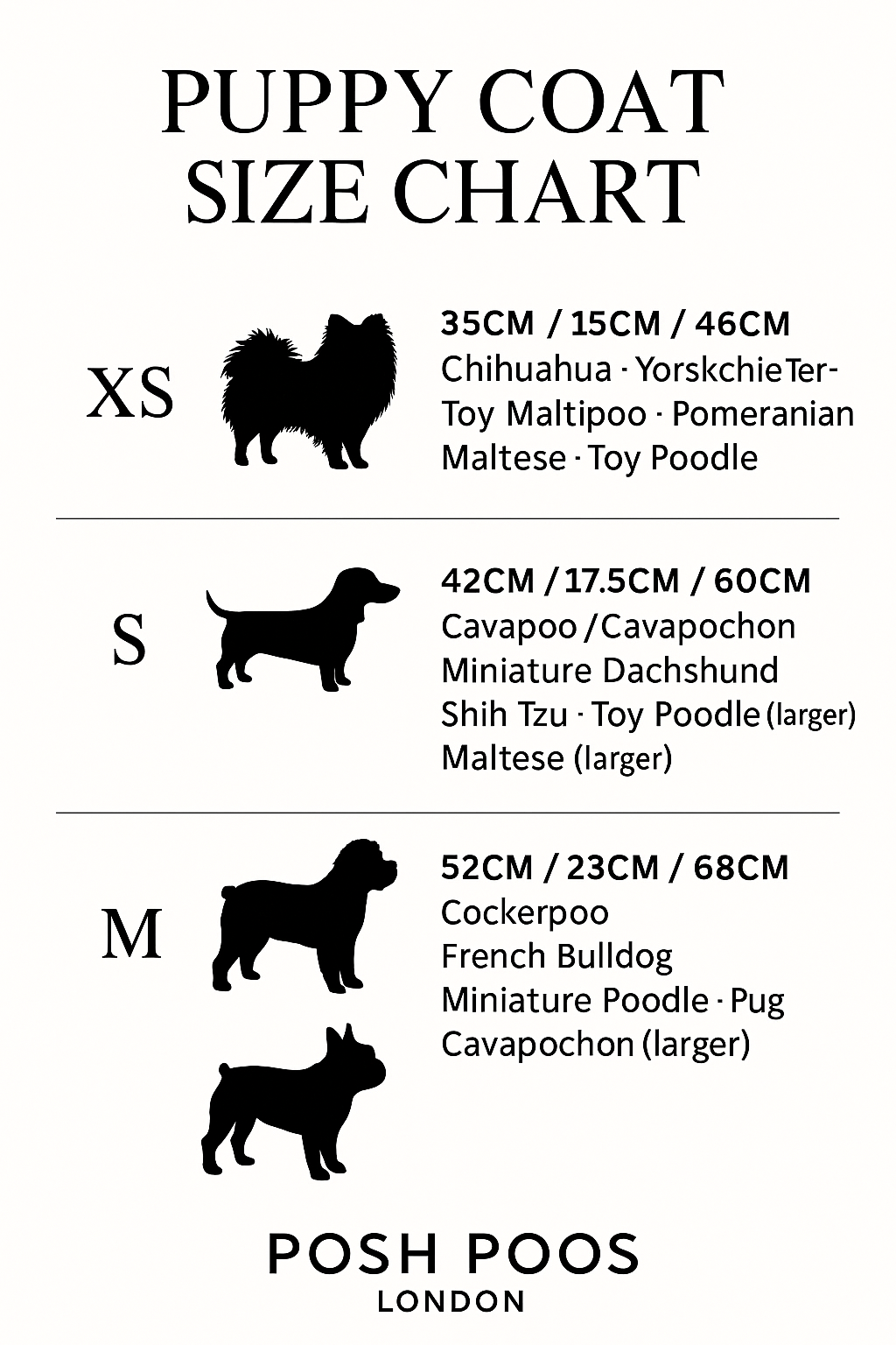 Posh Poos dog coat sizing chart.